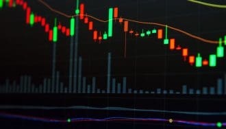 Bitcoin koers in gevarenzone, crypto markt corrigeert