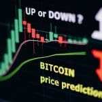bitcoin-prijs-koers-jim-cramer-BTC