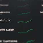 Chainlink (LINK) in de lift en meer groei verwacht