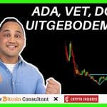 Breekt bitcoin door $38.000? Analyses voor BTC, ADA, VET en DOT