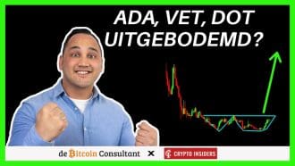 Breekt bitcoin door $38.000? Analyses voor BTC, ADA, VET en DOT