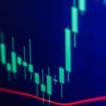 Bitcoin koers bij $40.000, een cruciale zone