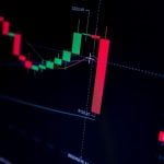 Bitcoin koers keldert snel, crypto markt kleurt rood