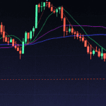 AI-crypto zakt door cruciaal niveau: experts delen verwachtingen
