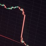 Goedkeuring bitcoin ETF kan grote koers crash veroorzaken