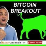 Bitcoin breekt uit: koers naar $48.000? Hoe zit het met ETH en ADA?