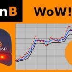 PlanB voorspelling: Bitcoin prijs naar 488.000 euro na halving