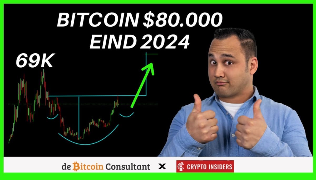 Bitcoin op weg naar lagere prijzen, maar $80.000 dit jaar is mogelijk