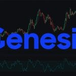 Crypto exchange Genesis krijgt boete voor slechte controles
