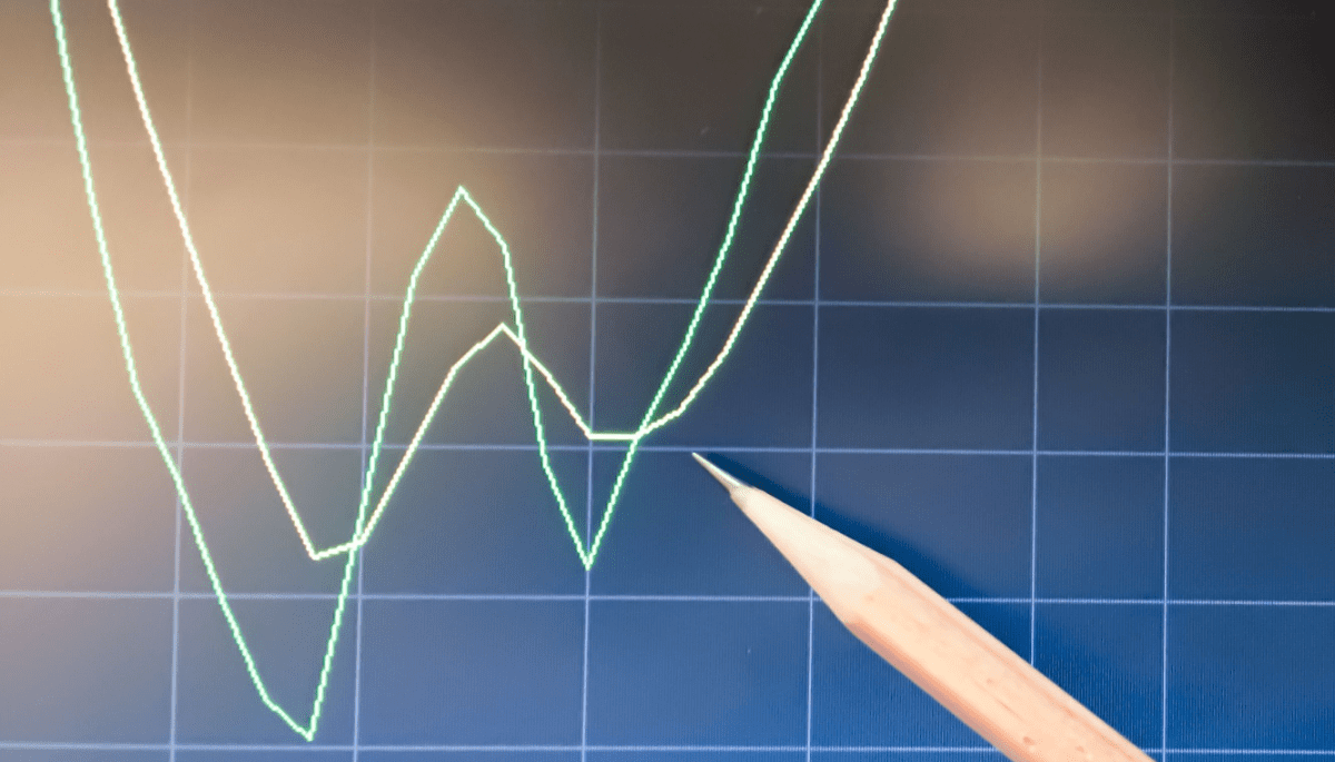 Bitcoin ‘golden cross’ kan tot ‘meest explosieve bullrun ooit’ leiden