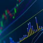 Bitcoin verliest momentum; BNB, XRP en cardano leiden de markt