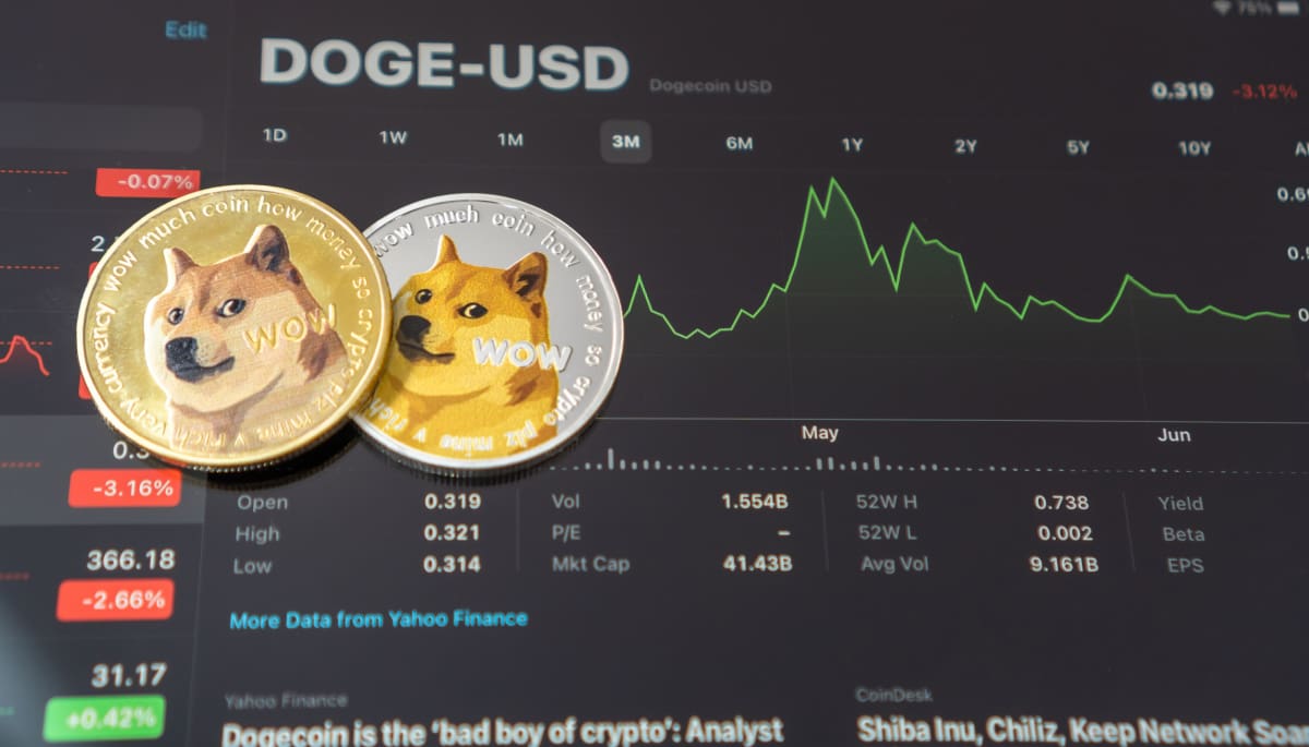 Dogecoin bereikt recordaantal adressen na stijging van 1100%