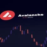 Waarom vandaag een belangrijke dag is voor Avalanche (AVAX)