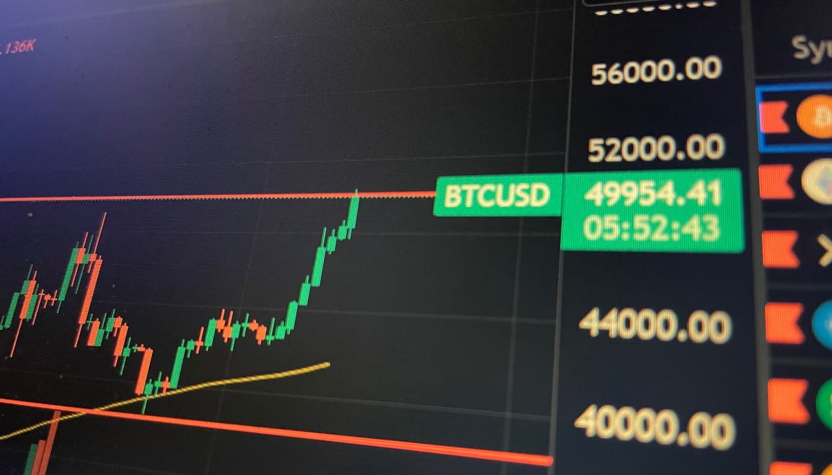 Waarom de bitcoin koers vandaag de $50.000 doorbrak