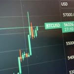 Crypto radar: Bitcoin leeft weer op en markt kleurt groen