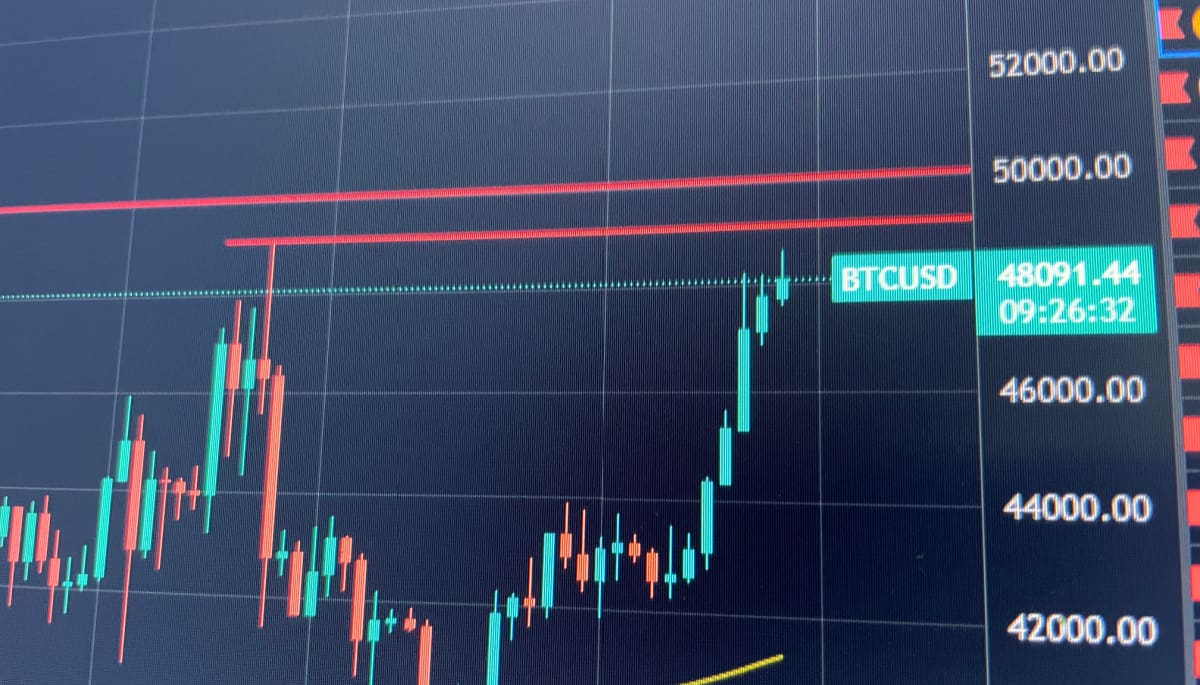 Crypto Radar: Bitcoin nadert obstakel na sterke week, markt in beweging