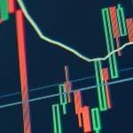 Bitcoin naar $44.000? Beroemde analist waarschuwt voor 'dubbele top'