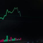 Bitcoin handelsactiviteit neemt af in het weekend, hoe komt dit?