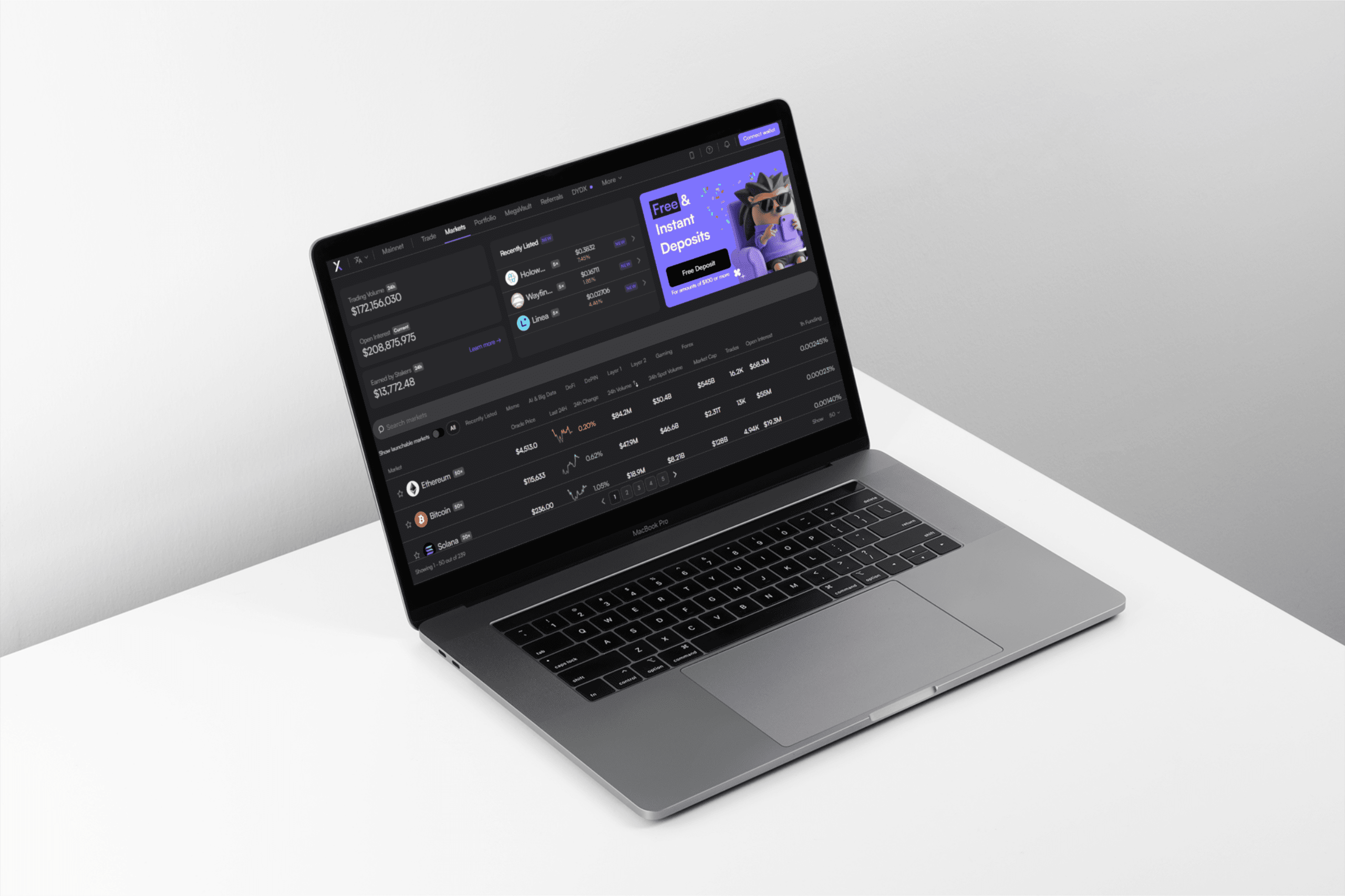 dydx-exchange-crypto-handelen