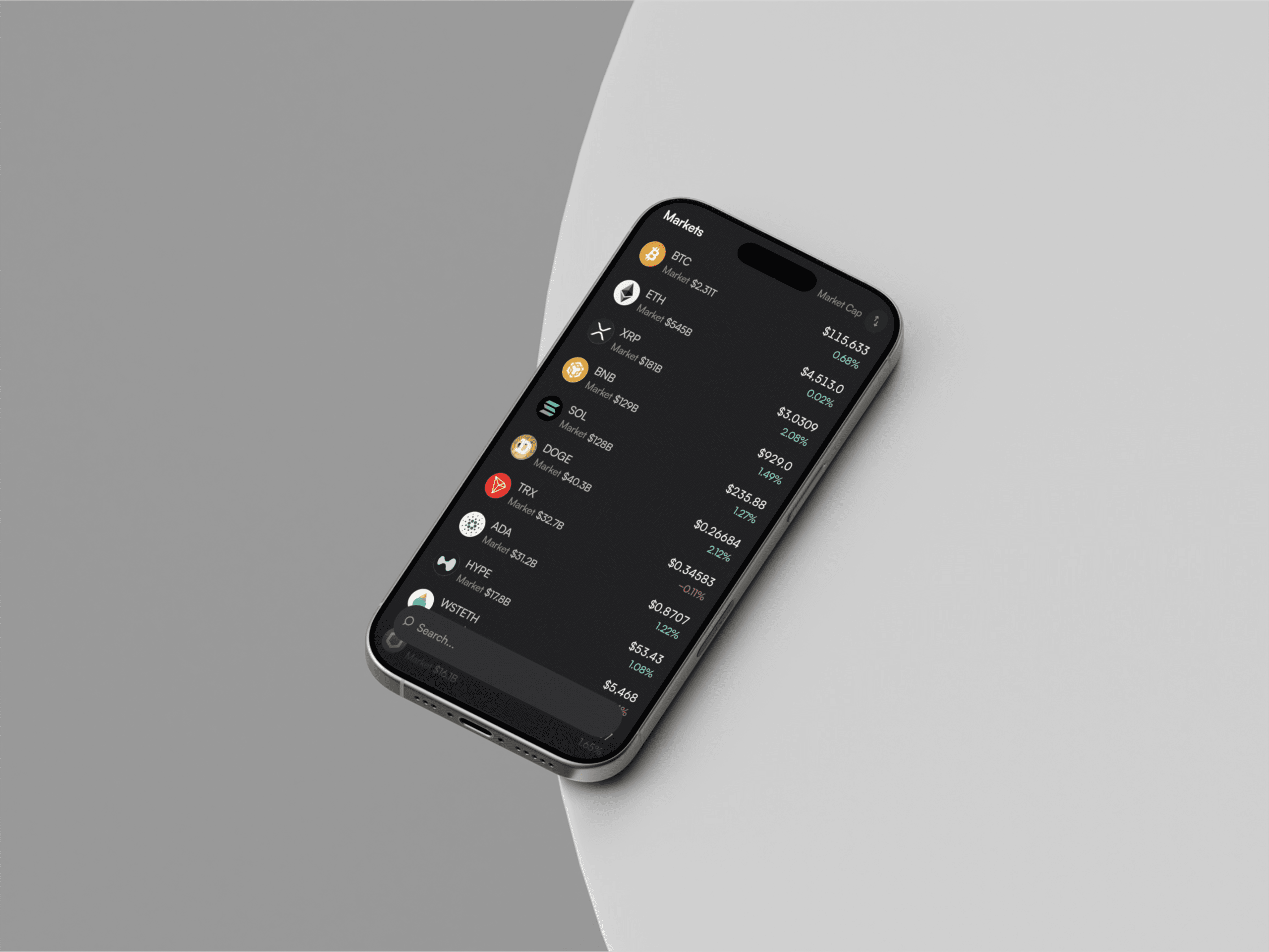 dydx-exchange-traden-met-leverage