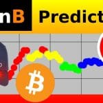 Nederlands grootste crypto analist deelt bewijs van Bitcoin bullmarkt
