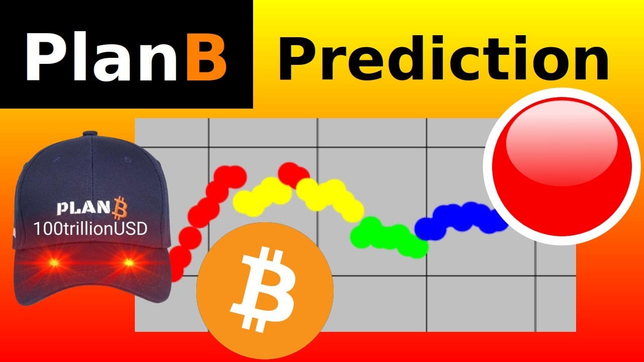Nederlands grootste crypto analist deelt bewijs van Bitcoin bullmarkt