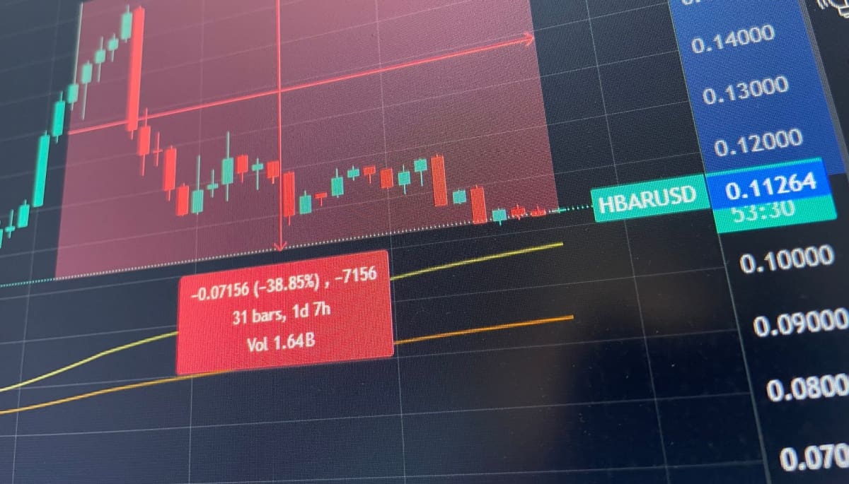 Il prezzo di Hedera scende del 40% dopo le notizie deludenti di BlackRock