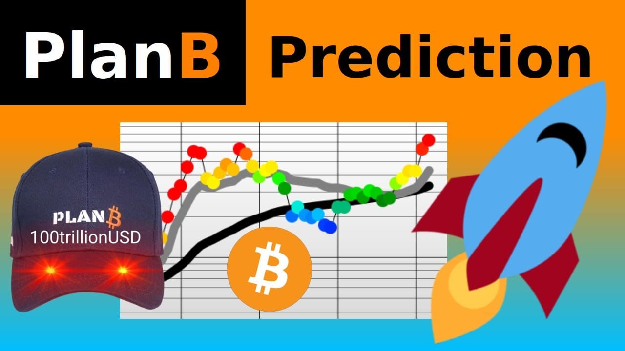 PlanB deelt nieuwe bitcoin koersvoorspellingen voor april en voor 2024