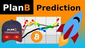 PlanB deelt nieuwe bitcoin koersvoorspellingen voor april en voor 2024
