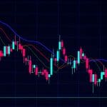 Bitcoin prijs naar nieuw record als dit patroon uitkomt