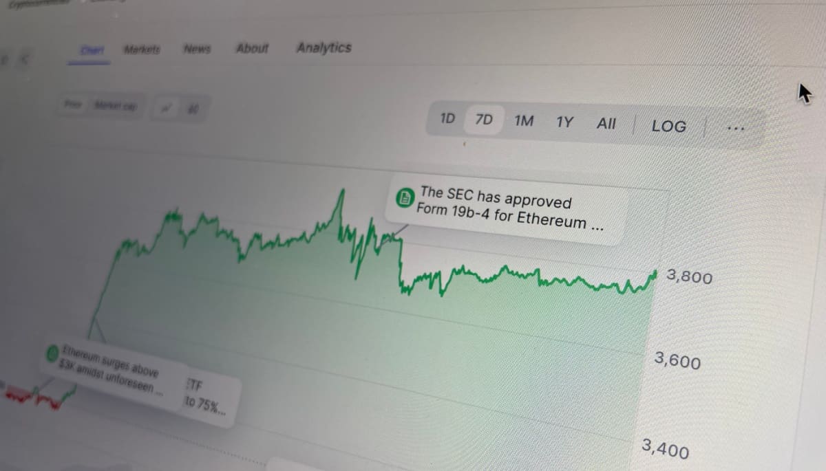 ethereum koers heeft mogelijk verrassingen in petto, aldus analist