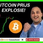 Bitcoin prijs pump, wat wordt de volgende beweging?