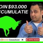 Maakt bitcoin snel een grote beweging? Dit zijn mijn targets voor BTC en ETH