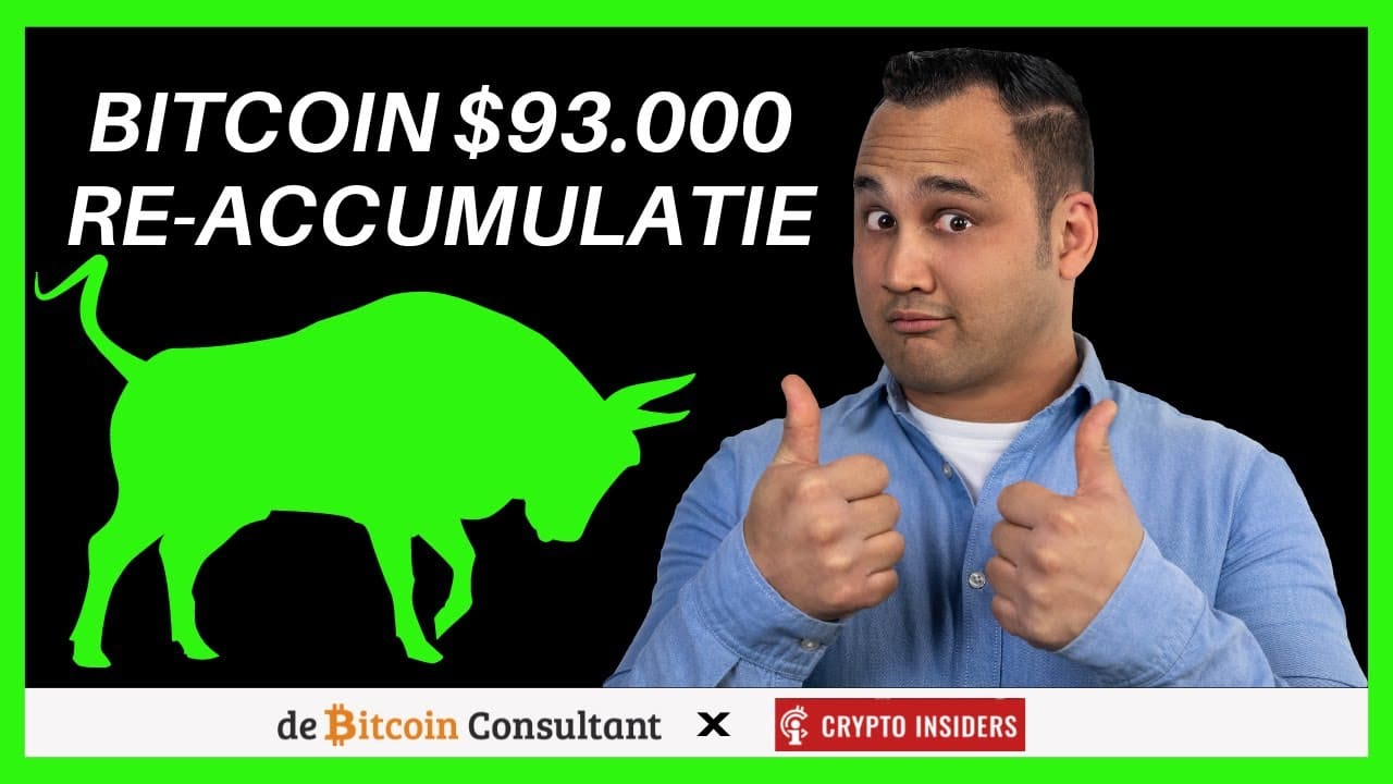 Maakt bitcoin snel een grote beweging? Dit zijn mijn targets voor BTC en ETH