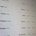 Crypto Radar: Toncoin al 50% in de plus, dit is waarom