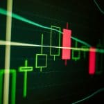 Bitcoin koers faalt bij $62.000 en valt terug, altcoins opnieuw onder druk