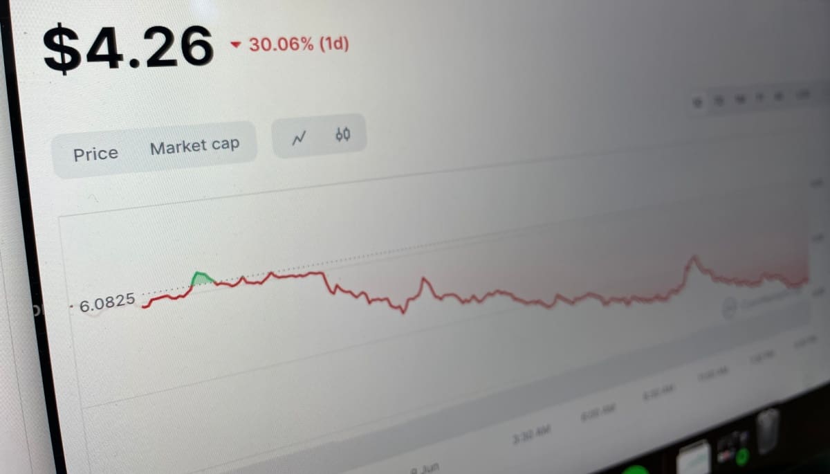 Crypto Radar: Floki doet het goed, deze coin crasht keihard