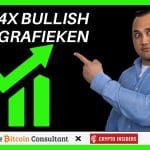 Bitcoin, ethereum en meer crypto koersvoorspellingen voor juni