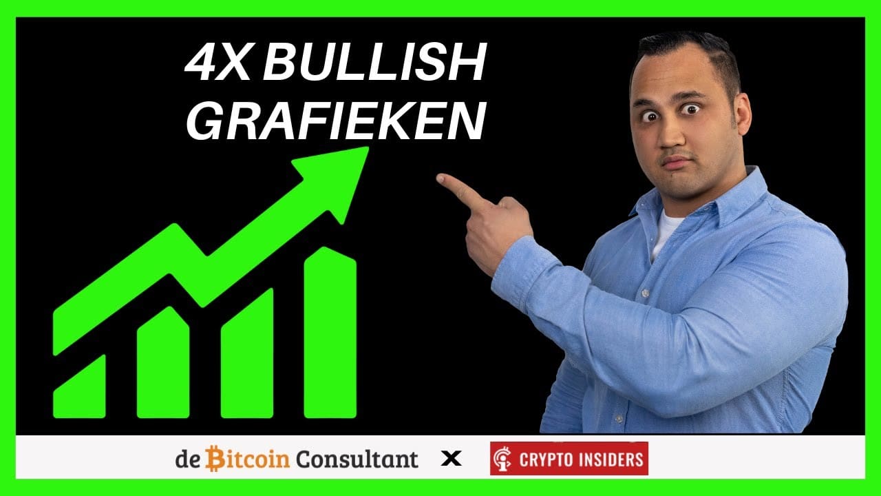 Bitcoin, ethereum en meer crypto koersvoorspellingen voor juni