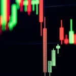 Bitcoin koers maakt lichte duik tot $64.000, altcoins dalen mee