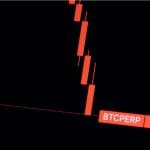 Bitcoin 'op randje van crash', 2021-scenario is mogelijk