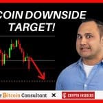 Bitcoin bodem bereikt of nog niet? Dit is het worst-case scenario