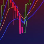 Een afbeelding van een crypto koers die een dip maakt en vervolgens hard stijgt, met daarbij marktdata