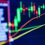 Bitcoin koers sluit week op laagste prijs sinds februari, markt angstig