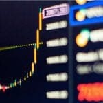 Dit zijn de niveaus waar de bitcoin koers het sterkst op reageert
