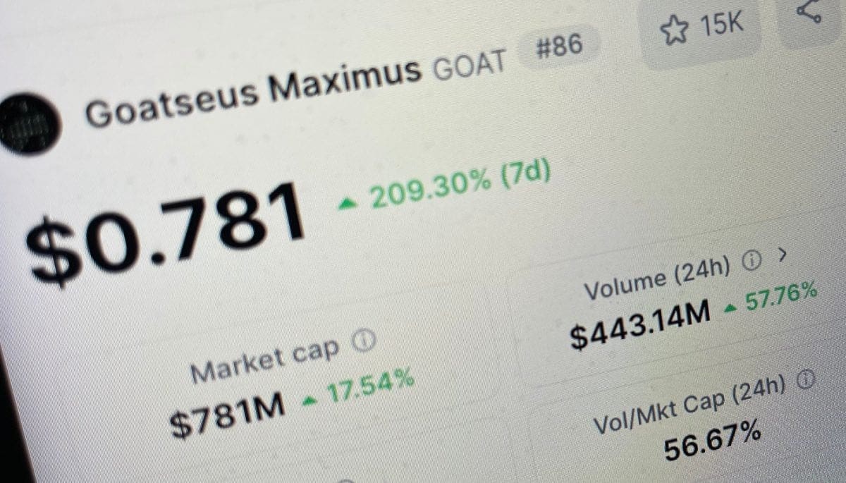 goat-solana-memecoin Waarom stijgen solana memecrypto zo hard vandaag?