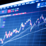 Computer scherm met een analyse van Bitcoin