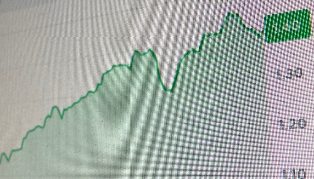 Crypto Radar: Bitcoin naar $97,300, fartcoin knalt 48% omhoog