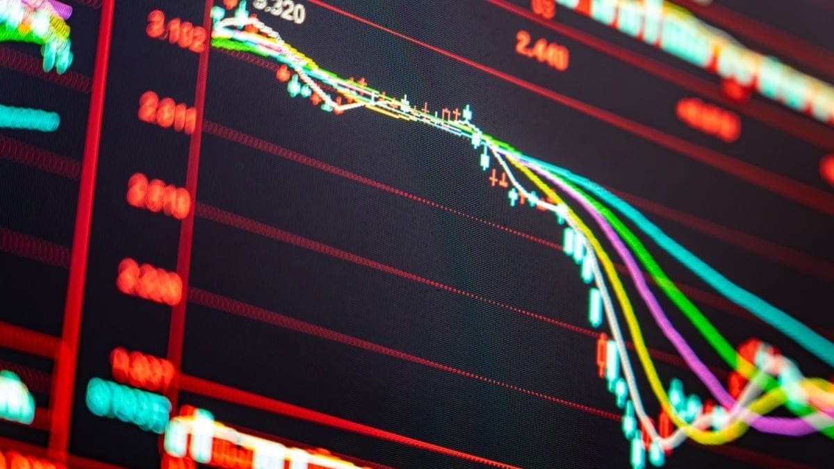 Grafiek: Koers maakt een dip