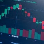 Bitcoin en crypto dalen hard na tegenslag: vanmiddag wordt cruciaal